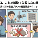 ネズミの侵入口をふさぐ方法｜場所別の正解素材と失敗パターン